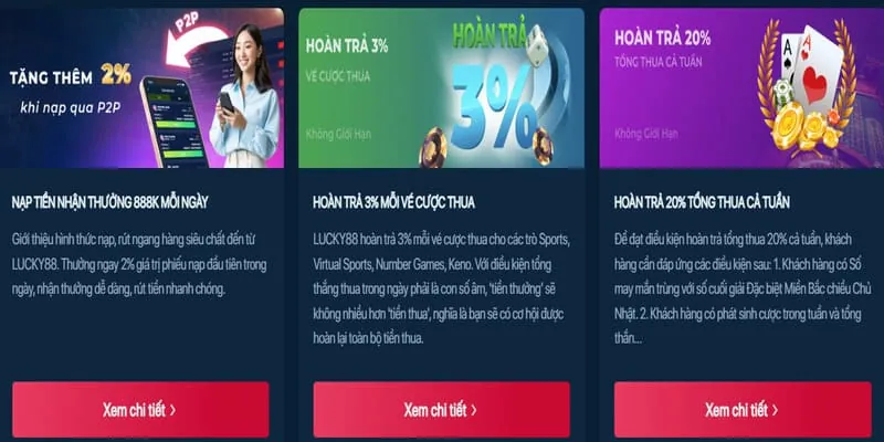 Hoàn trả hàng ngày ok83863 nhà cái